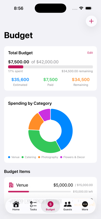 Budget screen showing total budget, paid amount, remaining balance, and spending by category.